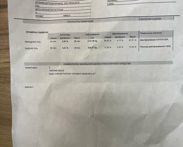 Серый Джип Ренегат, объемом двигателя 2.36 л и пробегом 64 тыс. км за 14600 $, фото 22 на Automoto.ua