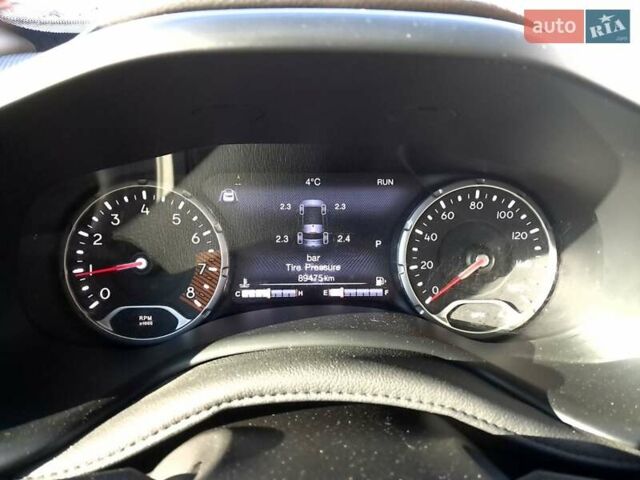 Серый Джип Ренегат, объемом двигателя 2.4 л и пробегом 89 тыс. км за 14500 $, фото 5 на Automoto.ua