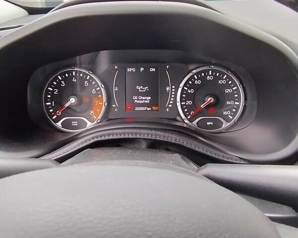 Синій Джип Ренегат, об'ємом двигуна 2.36 л та пробігом 223 тис. км за 12200 $, фото 1 на Automoto.ua