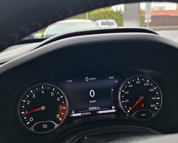 Синій Джип Ренегат, об'ємом двигуна 2.36 л та пробігом 83 тис. км за 13600 $, фото 20 на Automoto.ua