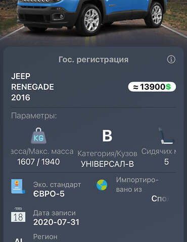 Синий Джип Ренегат, объемом двигателя 2.4 л и пробегом 125 тыс. км за 12500 $, фото 17 на Automoto.ua