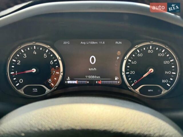 Синій Джип Ренегат, об'ємом двигуна 2.36 л та пробігом 119 тис. км за 14900 $, фото 14 на Automoto.ua