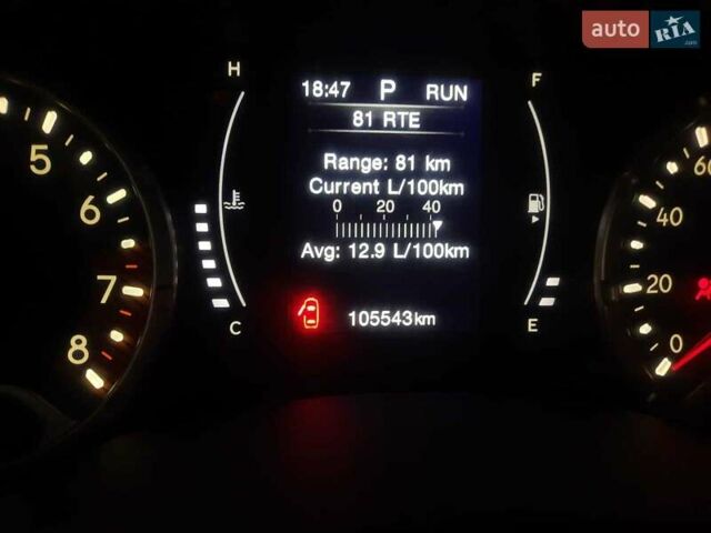 Синий Джип Ренегат, объемом двигателя 0 л и пробегом 106 тыс. км за 12750 $, фото 11 на Automoto.ua