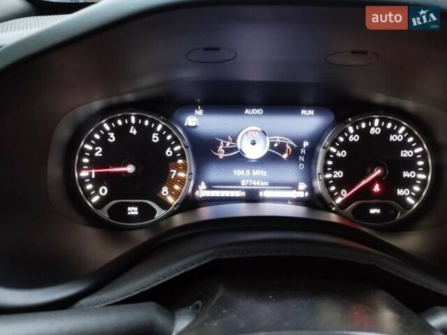 Синий Джип Ренегат, объемом двигателя 0 л и пробегом 87 тыс. км за 15200 $, фото 19 на Automoto.ua