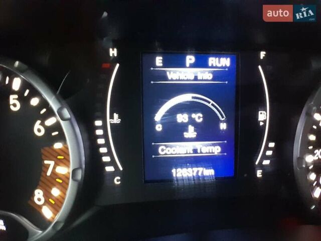 Зеленый Джип Ренегат, объемом двигателя 2.4 л и пробегом 126 тыс. км за 14750 $, фото 63 на Automoto.ua