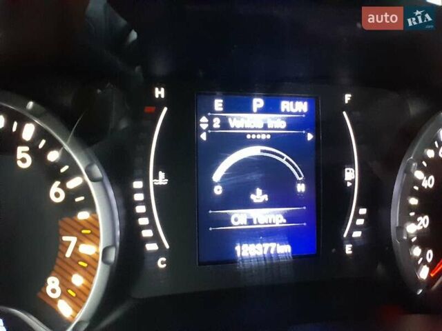 Зеленый Джип Ренегат, объемом двигателя 2.4 л и пробегом 126 тыс. км за 14750 $, фото 65 на Automoto.ua