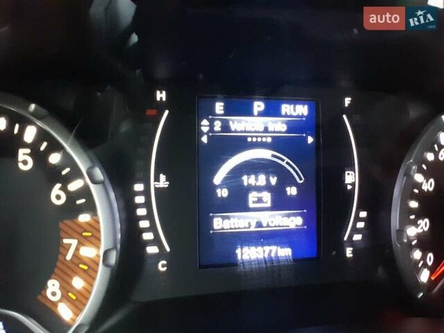 Зеленый Джип Ренегат, объемом двигателя 2.4 л и пробегом 126 тыс. км за 14750 $, фото 66 на Automoto.ua