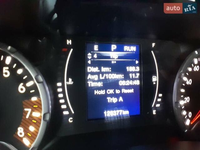 Зеленый Джип Ренегат, объемом двигателя 2.4 л и пробегом 126 тыс. км за 14750 $, фото 68 на Automoto.ua