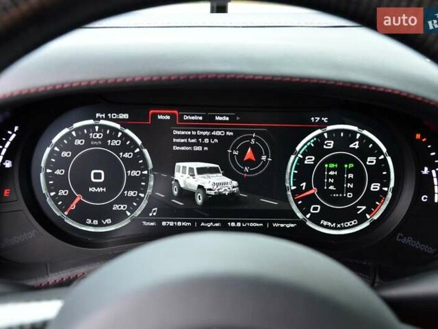 Белый Джип Вранглер, объемом двигателя 3.6 л и пробегом 67 тыс. км за 84500 $, фото 59 на Automoto.ua