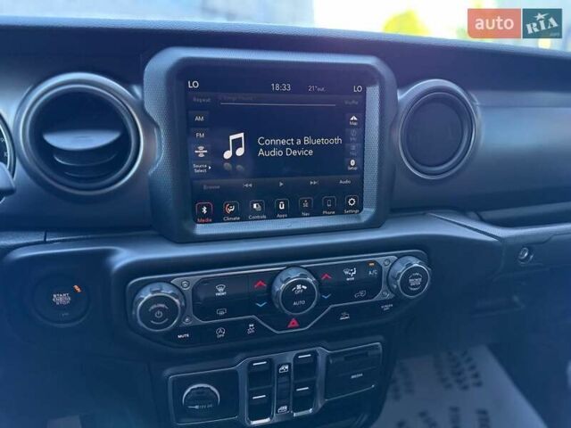 Белый Джип Gladiator, объемом двигателя 3.6 л и пробегом 6 тыс. км за 36500 $, фото 12 на Automoto.ua