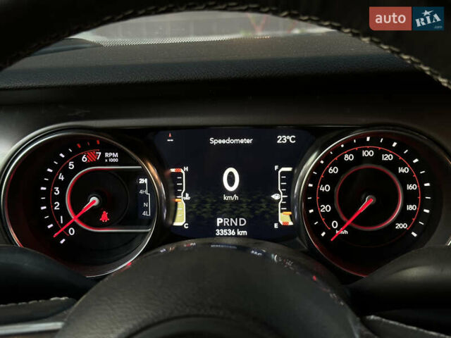 Серый Джип Gladiator, объемом двигателя 3.6 л и пробегом 33 тыс. км за 43500 $, фото 49 на Automoto.ua