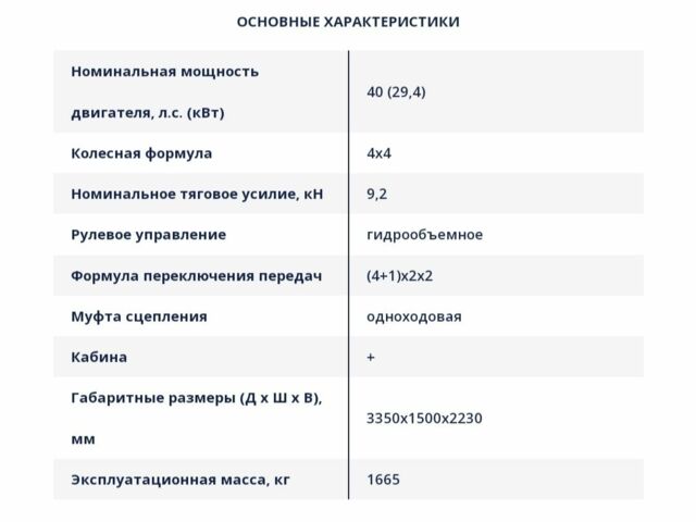 Джинма Другая, объемом двигателя 0 л и пробегом 0 тыс. км за 9000 $, фото 4 на Automoto.ua