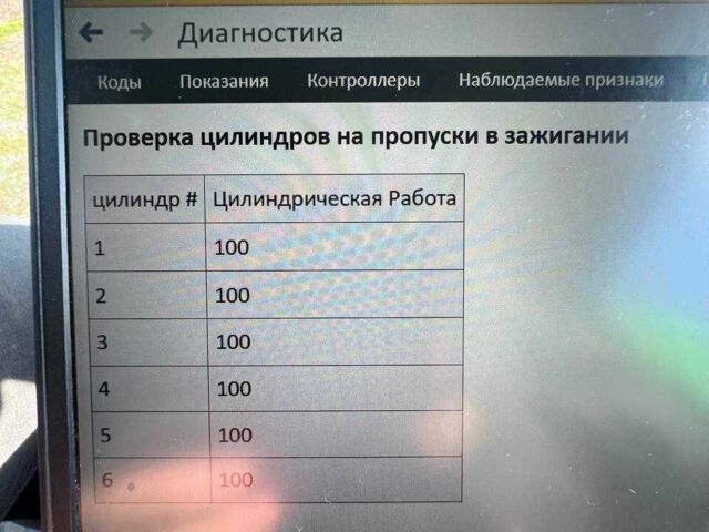 Джон Дір Другая, об'ємом двигуна 8.1 л та пробігом 0 тис. км за 55000 $, фото 19 на Automoto.ua