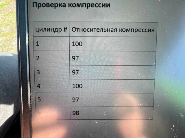Джон Дір Другая, об'ємом двигуна 8.1 л та пробігом 0 тис. км за 55000 $, фото 18 на Automoto.ua