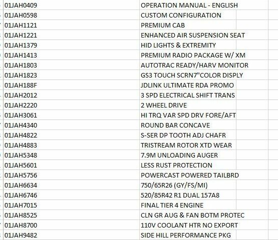 Джон Дір S670, об'ємом двигуна 0 л та пробігом 0 тис. км за 209685 $, фото 3 на Automoto.ua