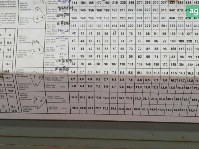 Юко 200, об'ємом двигуна 0 л та пробігом 0 тис. км за 2200 $, фото 7 на Automoto.ua