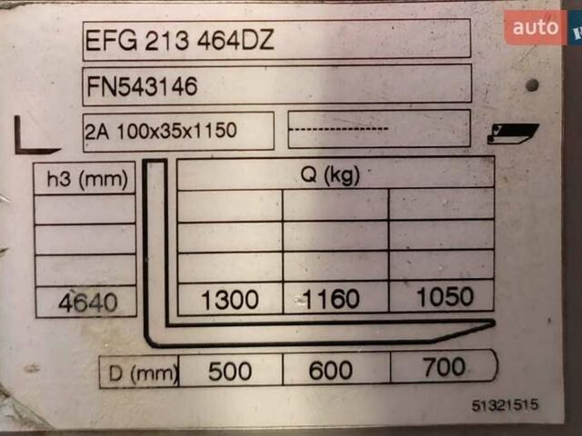 Юнгхайнріх ЕФГ, об'ємом двигуна 0 л та пробігом 0 тис. км за 15366 $, фото 10 на Automoto.ua