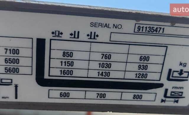 Юнгхайнрих ЕТВ, объемом двигателя 0 л и пробегом 0 тыс. км за 14205 $, фото 7 на Automoto.ua