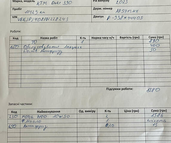 КТМ 390 Duke, объемом двигателя 0.4 л и пробегом 11 тыс. км за 5300 $, фото 7 на Automoto.ua