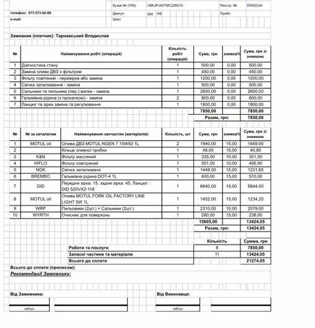 КТМ 390 Duke, объемом двигателя 0.37 л и пробегом 0 тыс. км за 4950 $, фото 7 на Automoto.ua