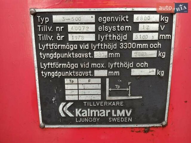 Красный Калмар DB 3-500, объемом двигателя 4 л и пробегом 0 тыс. км за 9790 $, фото 3 на Automoto.ua