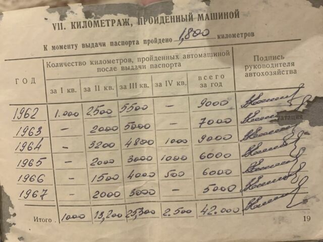 КамАЗ 4310, объемом двигателя 0.18 л и пробегом 0 тыс. км за 11000 $, фото 9 на Automoto.ua