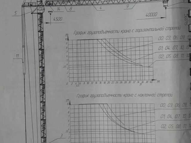 КамАЗ 4310, объемом двигателя 10.85 л и пробегом 0 тыс. км за 48722 $, фото 3 на Automoto.ua