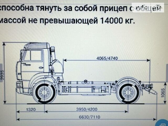 КамАЗ 53605, объемом двигателя 0 л и пробегом 100 тыс. км за 16500 $, фото 11 на Automoto.ua