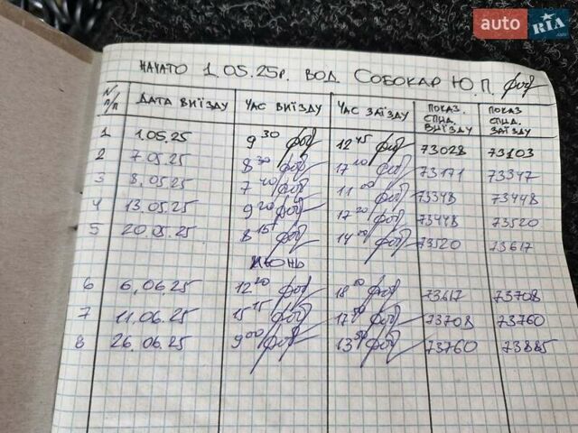Оранжевый КамАЗ 65115, объемом двигателя 10.85 л и пробегом 73 тыс. км за 30500 $, фото 46 на Automoto.ua