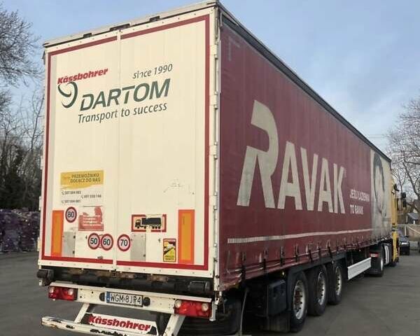 Кассбохрер Максима, объемом двигателя 0 л и пробегом 800 тыс. км за 11500 $, фото 1 на Automoto.ua