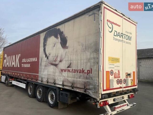 Кассбохрер Максима, объемом двигателя 0 л и пробегом 800 тыс. км за 11500 $, фото 6 на Automoto.ua