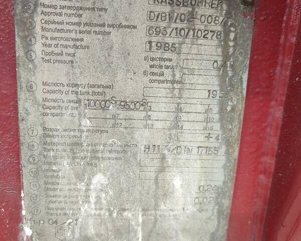 Червоний Кассбохрер STC, об'ємом двигуна 0 л та пробігом 0 тис. км за 12000 $, фото 1 на Automoto.ua