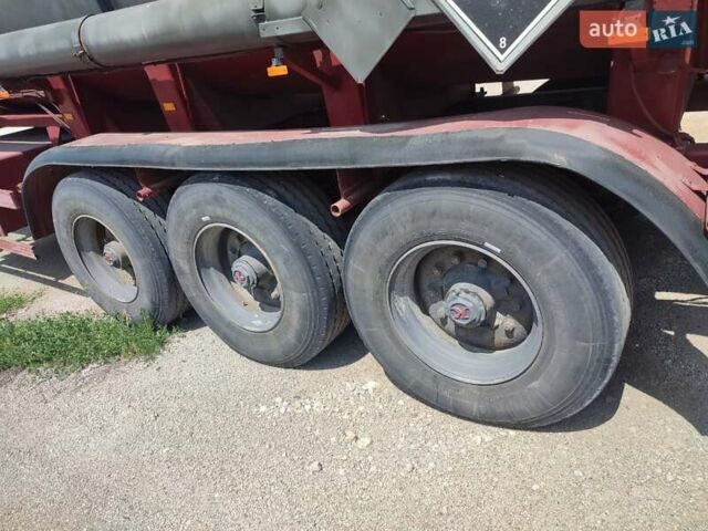 Червоний Кассбохрер STC, об'ємом двигуна 0 л та пробігом 0 тис. км за 12000 $, фото 15 на Automoto.ua