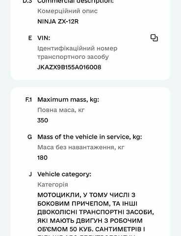 Черный Кавасаки Ниндзя, объемом двигателя 1.2 л и пробегом 72 тыс. км за 4500 $, фото 27 на Automoto.ua