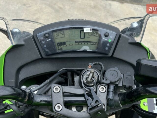 купить новое авто Кавасаки Ниндзя 2019 года от официального дилера Иван Васильевич Олейник Кавасаки фото