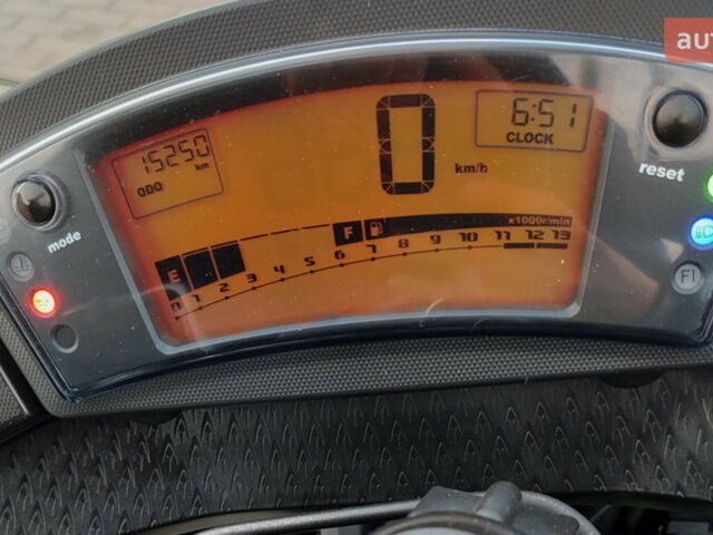 купить новое авто Кавасаки Ниндзя 2019 года от официального дилера Иван Васильевич Олейник Кавасаки фото