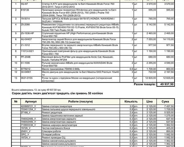 Красный Кавасаки Brute Force 750, объемом двигателя 0.75 л и пробегом 6 тыс. км за 8000 $, фото 6 на Automoto.ua