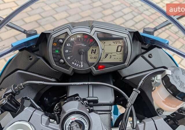 Синий Кавасаки Ninja 636 ZX-6R, объемом двигателя 0.64 л и пробегом 4 тыс. км за 12499 $, фото 3 на Automoto.ua