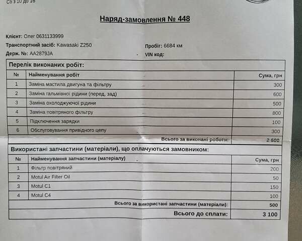 Серый Кавасаки Z 250SL, объемом двигателя 0.25 л и пробегом 9 тыс. км за 2999 $, фото 11 на Automoto.ua