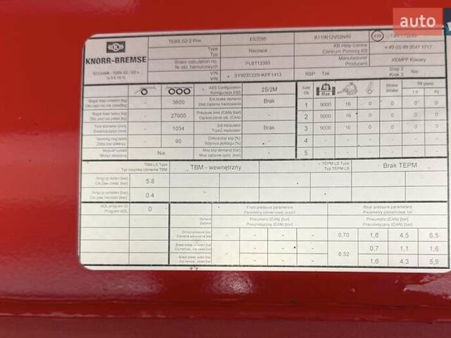 Кемпф СКМ 2017 у Вінниці на Automoto.ua Червоний Кемпф СКМ, об'ємом двигуна 0 л та пробігом 100 тис. км за 36799 $, фото 40 на Automoto.ua
