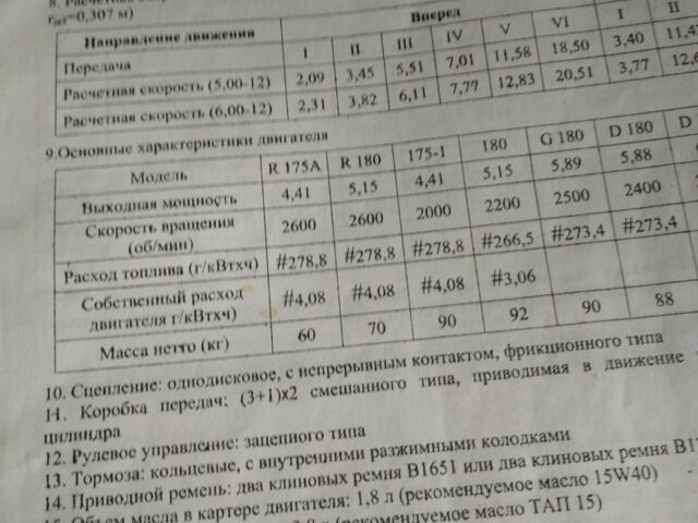 Помаранчевий Кентавр МБ 2070, об'ємом двигуна 0 л та пробігом 10 тис. км за 604 $, фото 3 на Automoto.ua