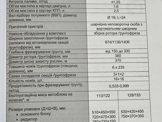 Кентавр Другая, объемом двигателя 0.41 л и пробегом 20 тыс. км за 1419 $, фото 5 на Automoto.ua