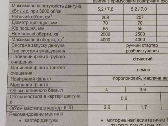 Кентавр Другая, объемом двигателя 0 л и пробегом 0 тыс. км за 426 $, фото 4 на Automoto.ua