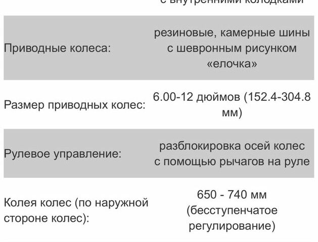 Кентавр Другая, объемом двигателя 0.45 л и пробегом 0 тыс. км за 1074 $, фото 6 на Automoto.ua