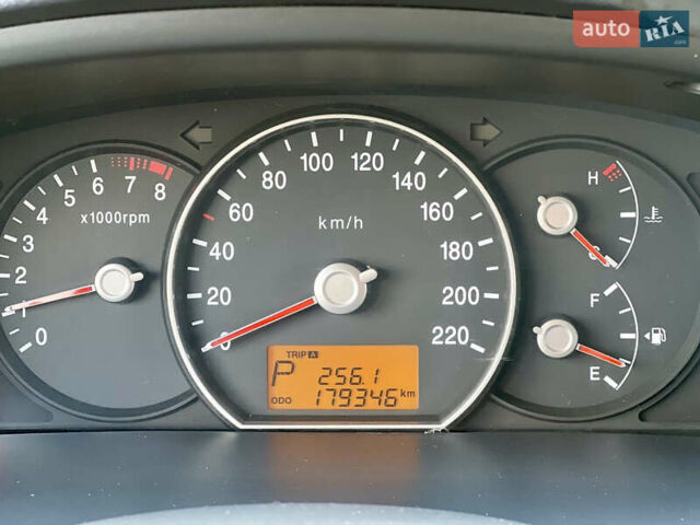 Фиолетовый Киа Каренс, объемом двигателя 2 л и пробегом 180 тыс. км за 6400 $, фото 9 на Automoto.ua