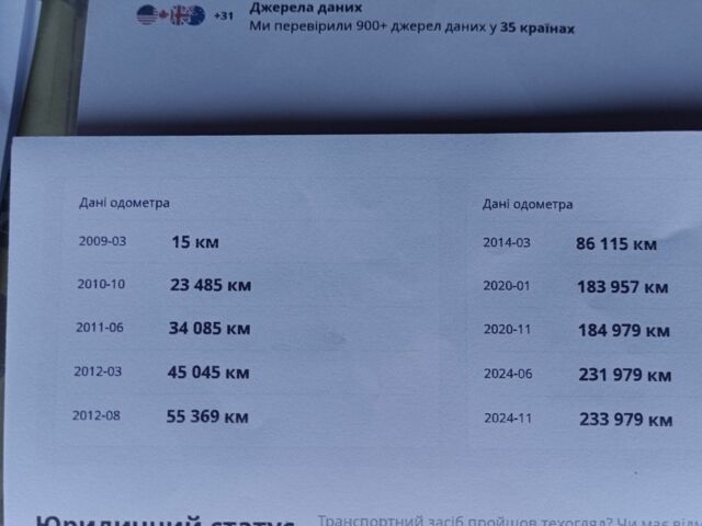 Серый Киа Каренс, объемом двигателя 2 л и пробегом 238 тыс. км за 5800 $, фото 16 на Automoto.ua