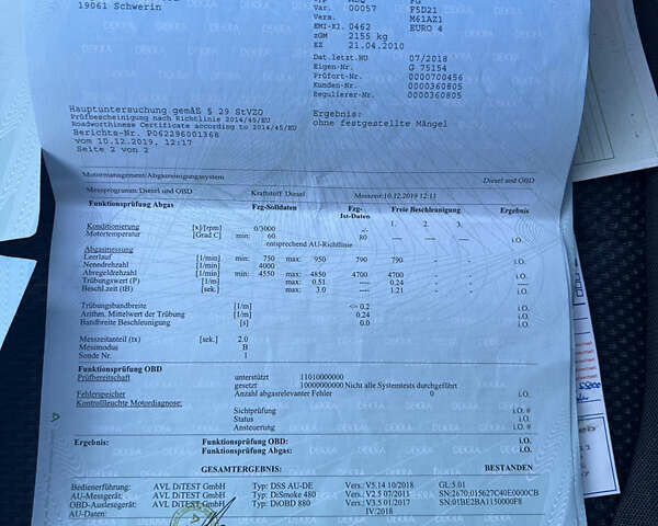 Серый Киа Каренс, объемом двигателя 2 л и пробегом 253 тыс. км за 6699 $, фото 42 на Automoto.ua