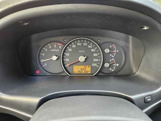 Серый Киа Каренс, объемом двигателя 2 л и пробегом 350 тыс. км за 2800 $, фото 19 на Automoto.ua