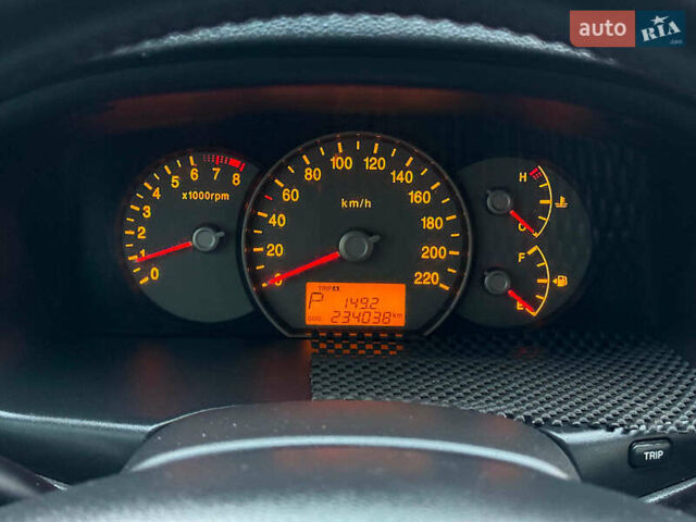 Синий Киа Каренс, объемом двигателя 2 л и пробегом 234 тыс. км за 6990 $, фото 25 на Automoto.ua