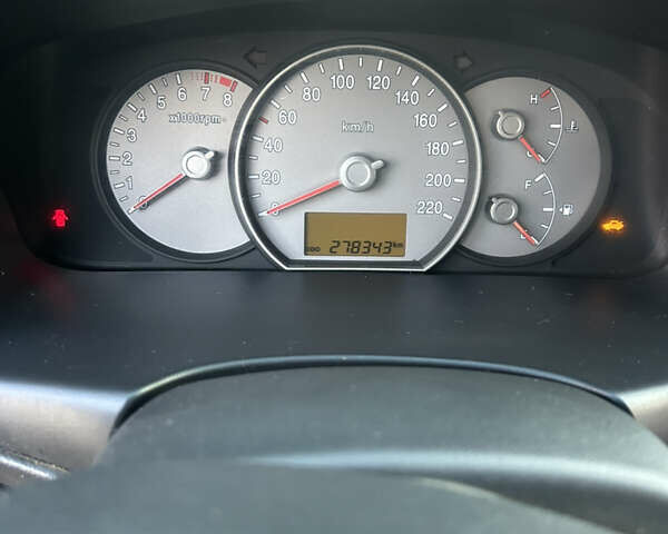 Синий Киа Каренс, объемом двигателя 2 л и пробегом 278 тыс. км за 6200 $, фото 14 на Automoto.ua